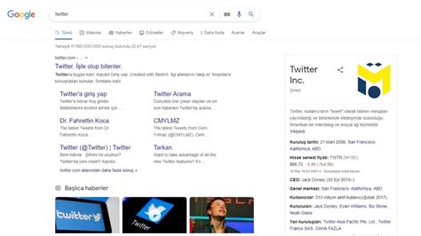 G­o­o­g­l­e­­d­a­n­ ­T­u­h­a­f­ ­H­a­t­a­:­ ­T­w­i­t­t­e­r­ ­L­o­g­o­s­u­ ­D­i­y­e­ ­M­e­s­u­t­ ­Ö­z­i­l­­i­n­ ­L­o­g­o­s­u­n­u­ ­G­ö­s­t­e­r­i­y­o­r­